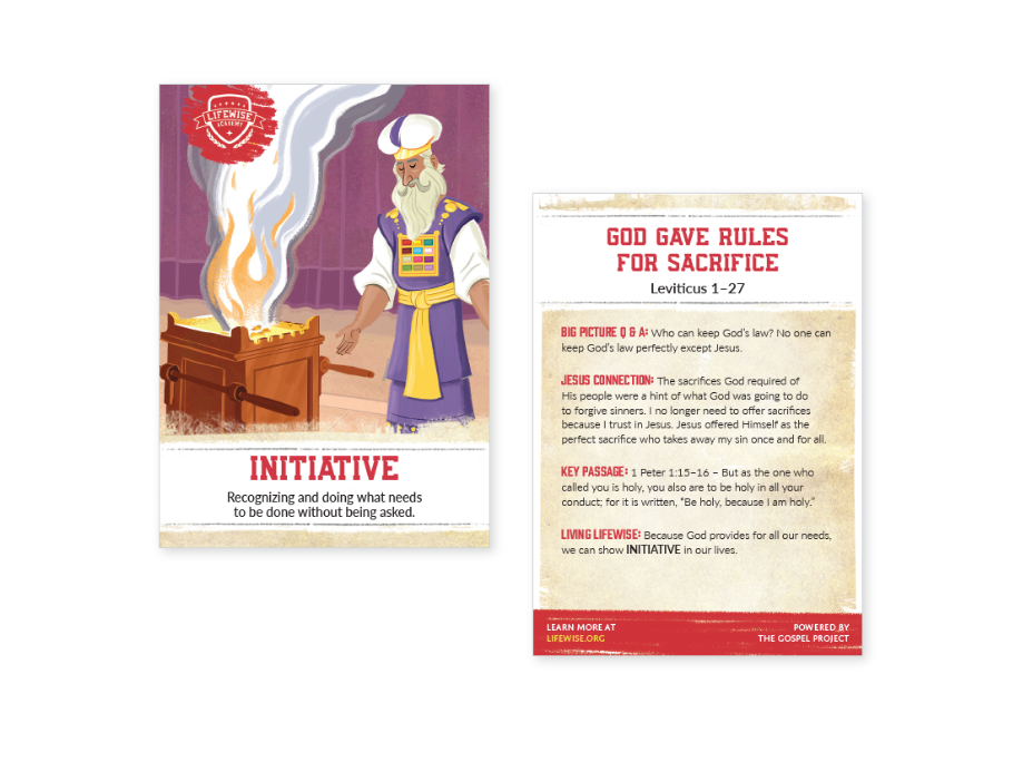 LWL 022 - Recap Card (Pack of 25) - Initiative - Leviticus