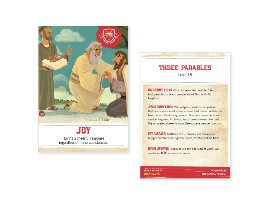 LWL 075 - Recap Card (Pack of 25) - Joy