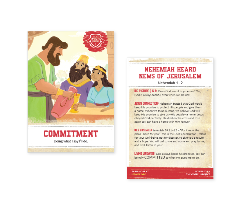 LWL 058 - Recap Card (Pack of 25) - Commitment - Nehemiah