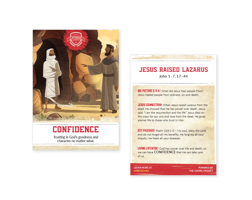 LWL 083 - Recap Card (Pack of 25) - Confidence - John