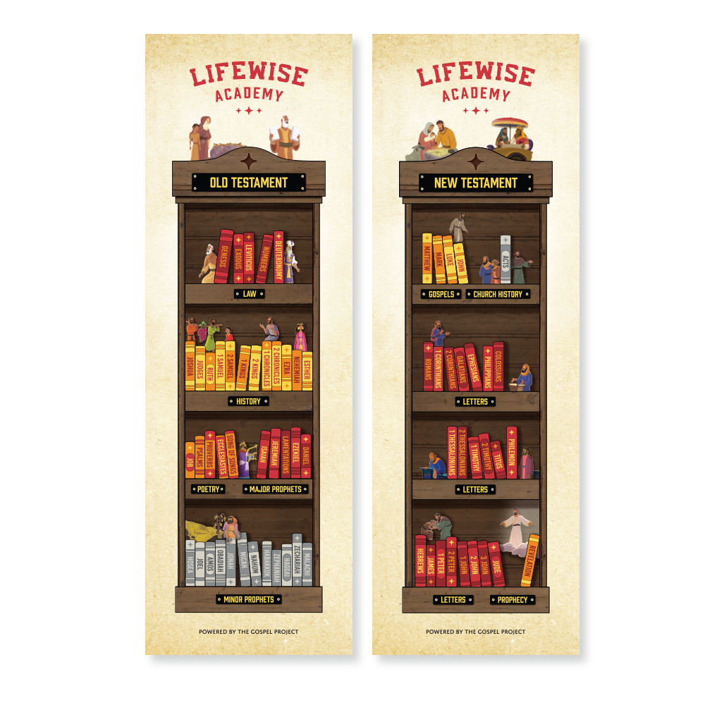 Books of the Bible Bookmark