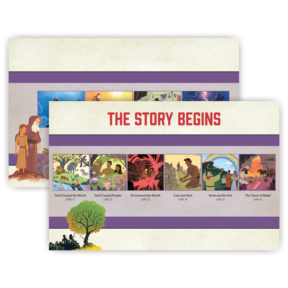 Elementary Curriculum Timeline Posters