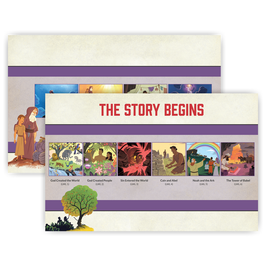 Elementary Curriculum Timeline Posters