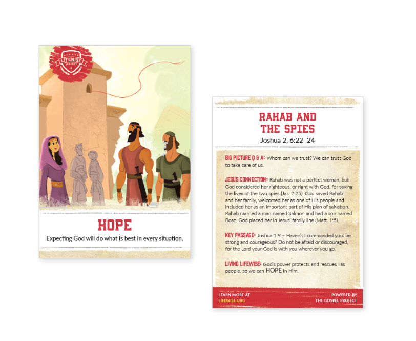 LWL 026 – Recap Card (Pack of 25) – Hope – Joshua 2