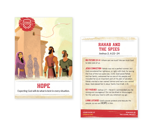 LWL 026 – Recap Card (Pack of 25) – Hope – Joshua 2