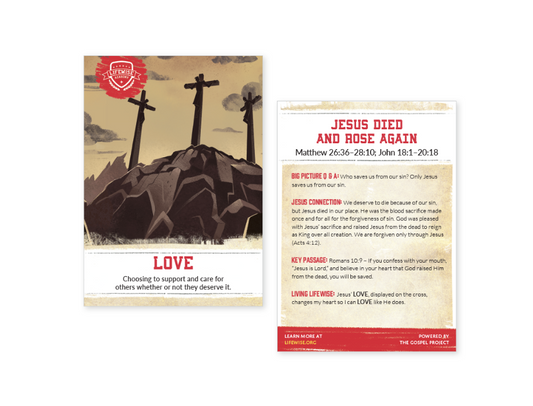 SL 006 - Recap Card (Pack of 25) - Love - Matthew 26-28 -John 18-20