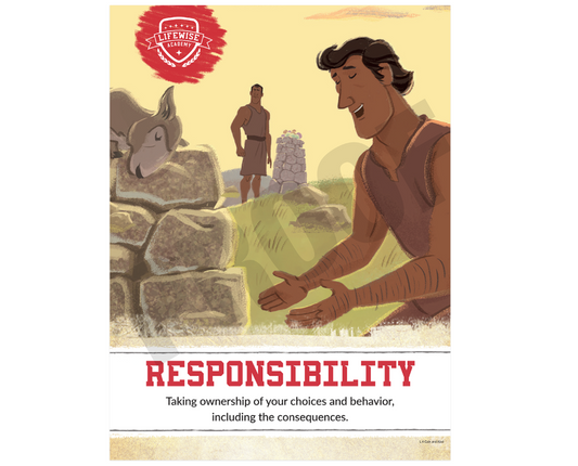 LWL 004 - Character Quality Laminated Poster