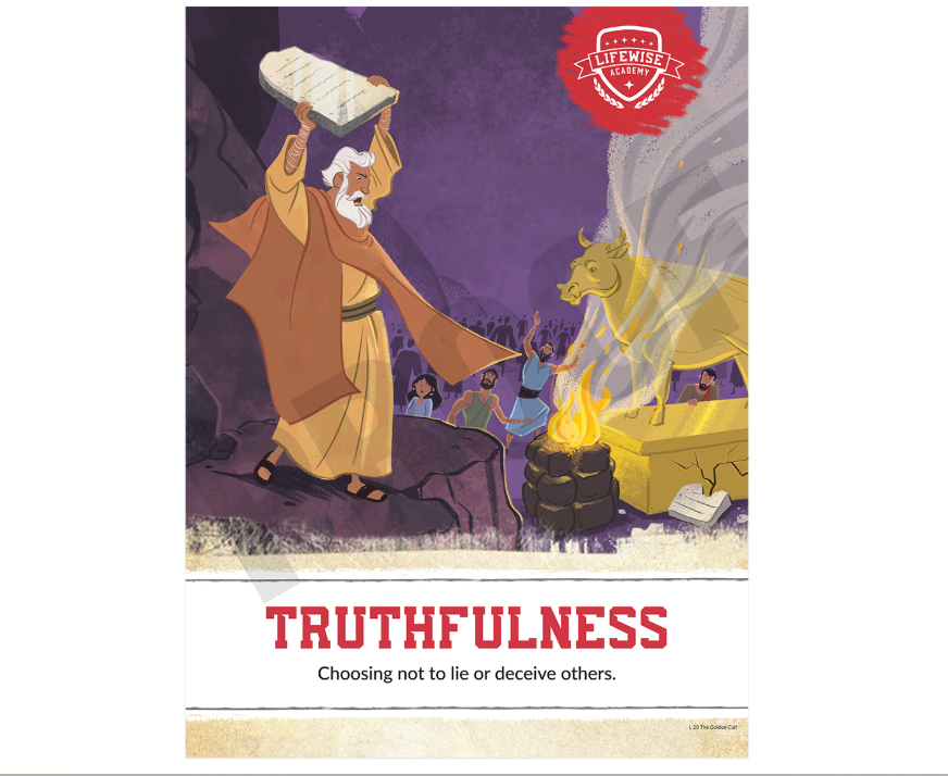 LWL 020 - Character Quality Laminated Poster