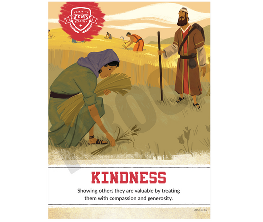 LWL 032 - Character Quality Laminated Poster