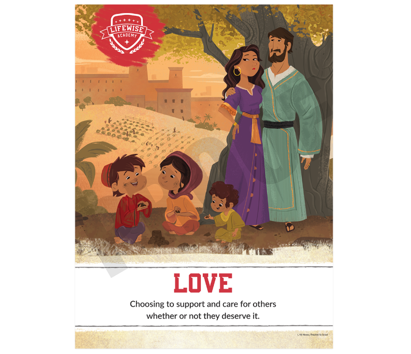 LWL 046 - Character Quality Laminated Poster