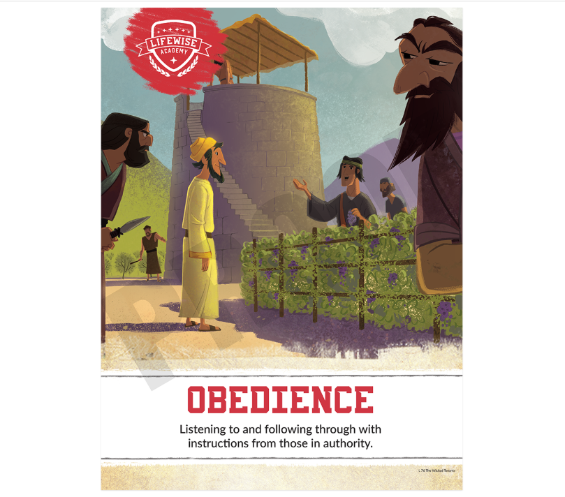 LWL 076 - Character Quality Laminated Poster