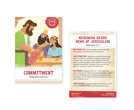 LWL 058 - Recap Card (Pack of 25) - Commitment - Nehemiah