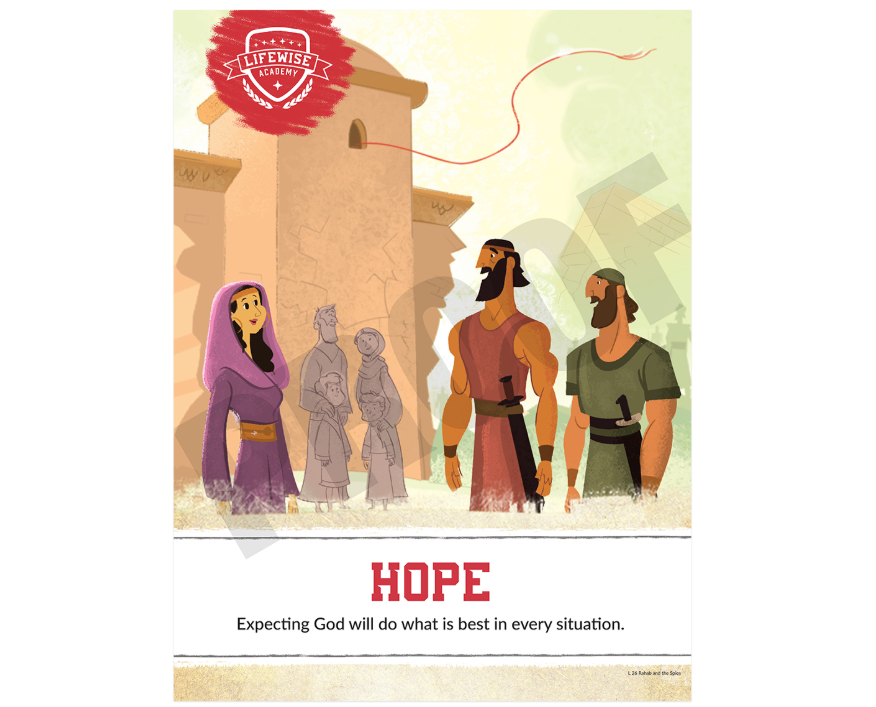 LWL 026 - Character Quality Laminated Poster