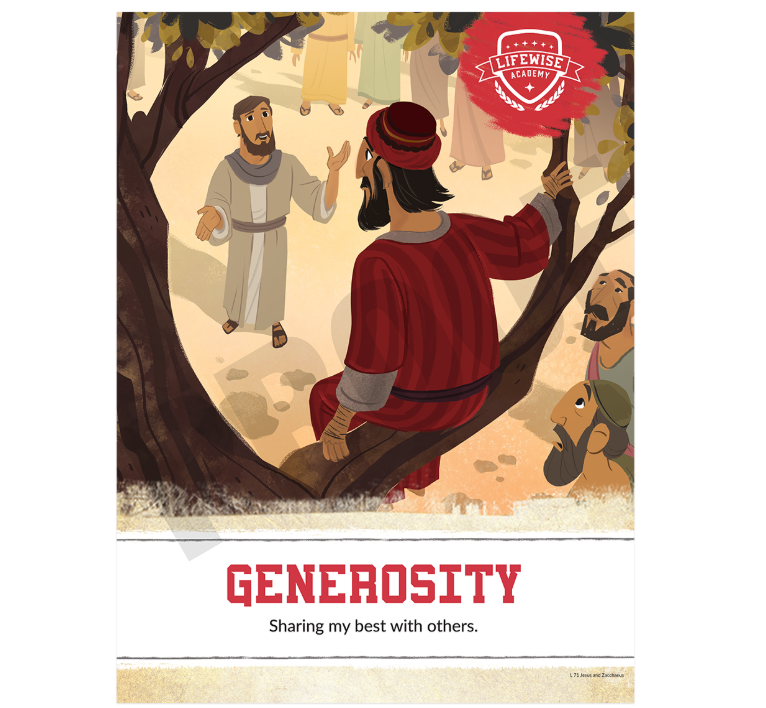 LWL 071 - Character Quality Laminated Poster