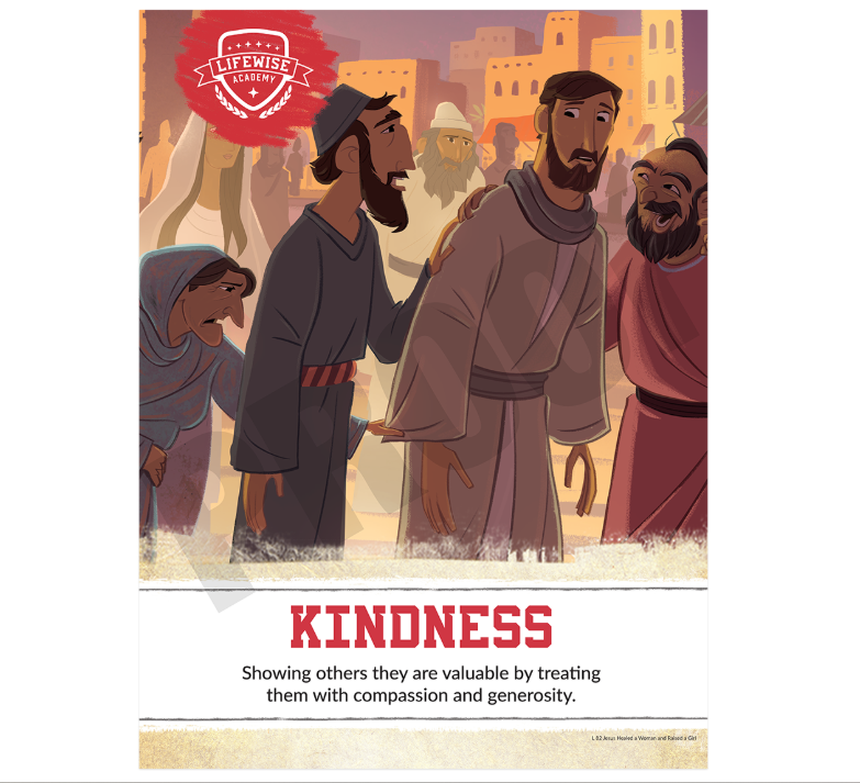 LWL 082 - Character Quality Laminated Poster