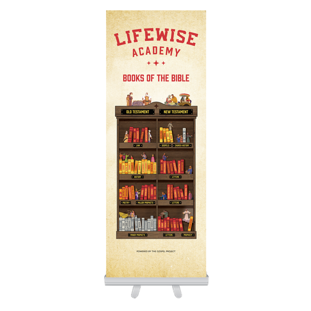 Books of the Bible Retractable Banner