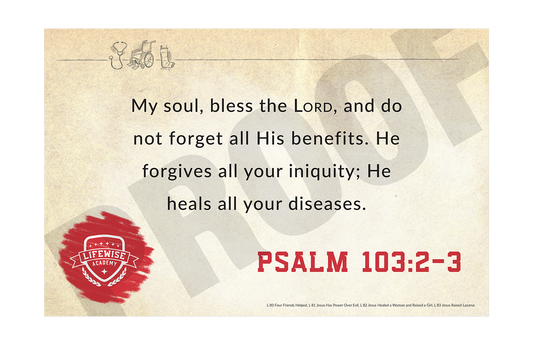 LWL 080-083 - Key Verse Laminated Posters