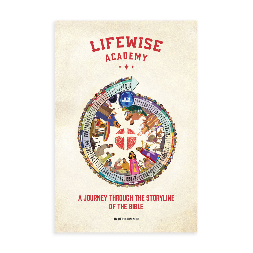 LifeWise Timeline Foam Board Sign