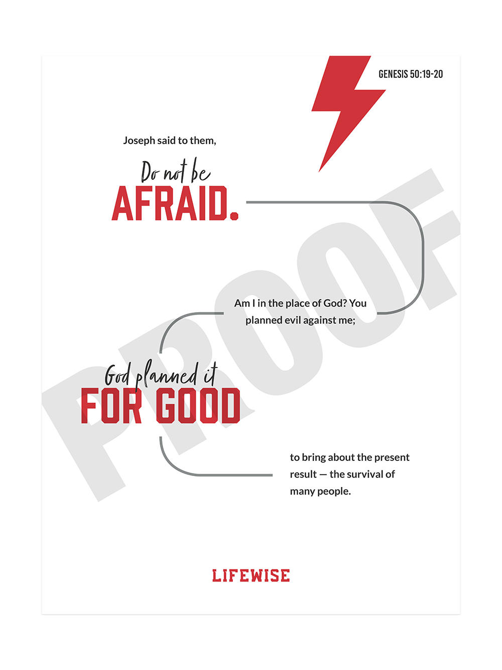 MS Laminated Poster 003 - (Genesis 50 Verse)