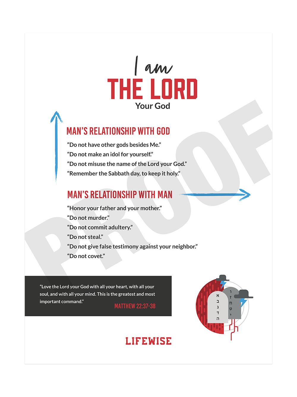 MS Laminated Poster 005 - (10 Commandments)