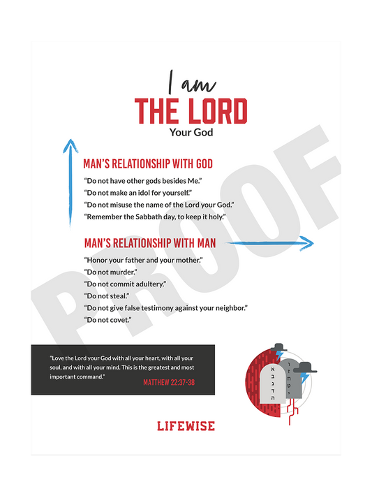 MS Laminated Poster 005 - (10 Commandments)