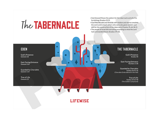 MS Laminated Poster 008 - (Tabernacle)