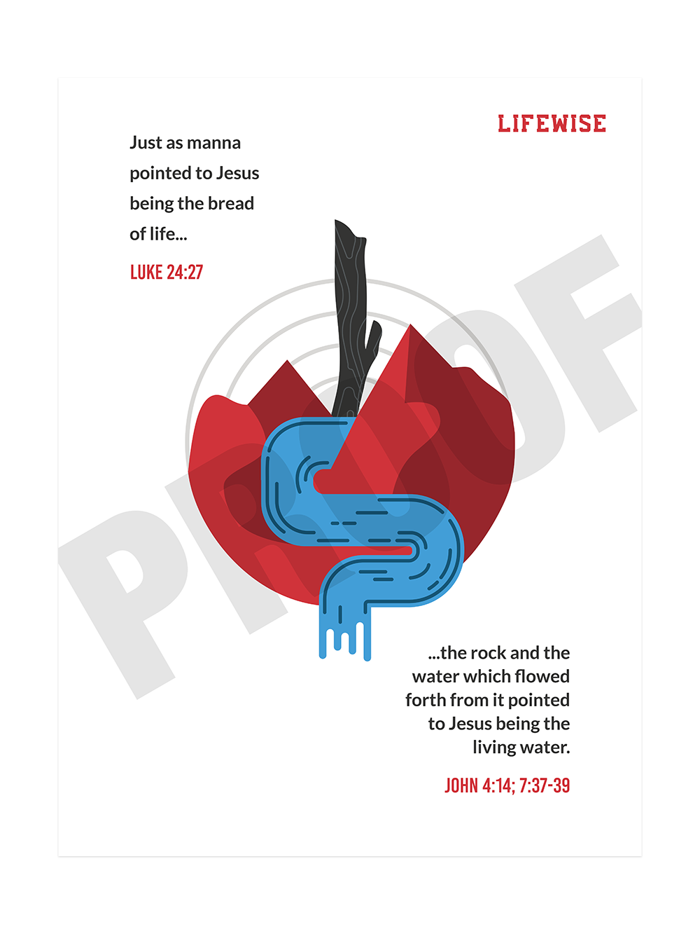 MS Laminated Poster 012 - (Bread of Life)