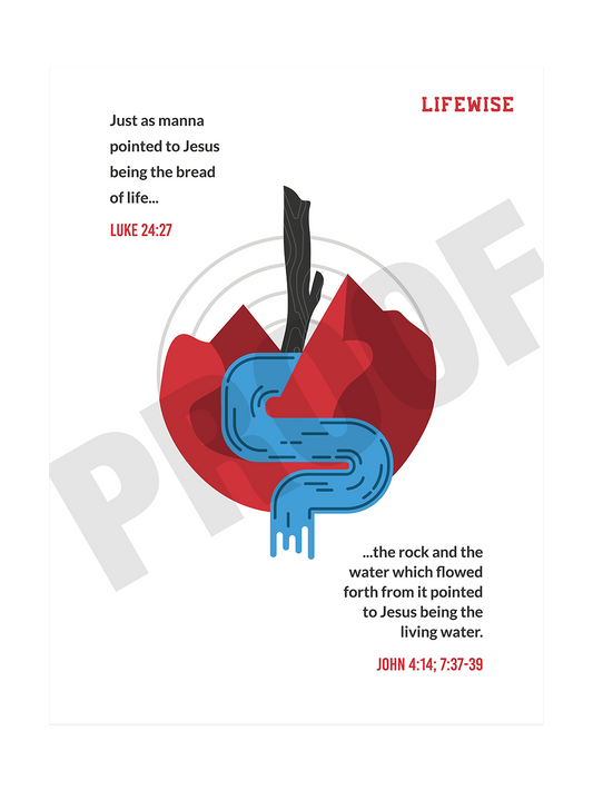 MS Laminated Poster 012 - (Bread of Life)