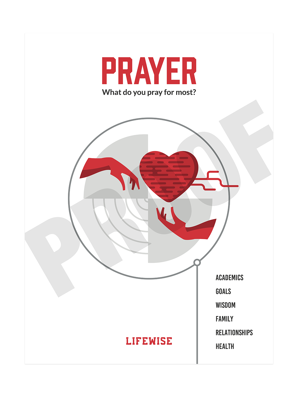 MS Laminated Poster 017 - (Prayer)