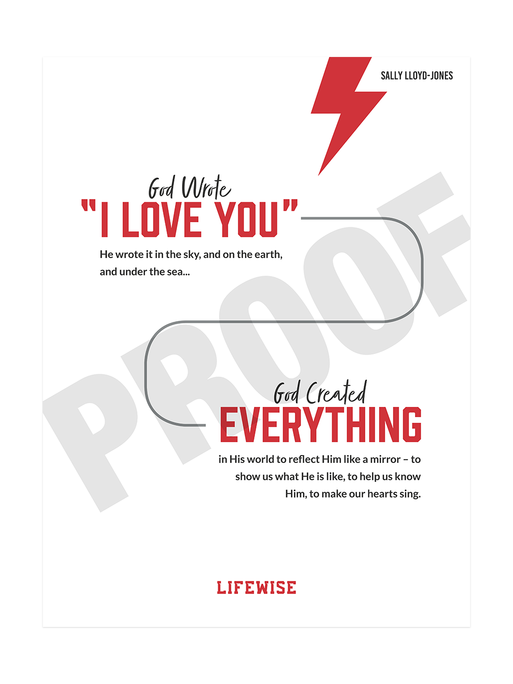 MS Laminated Poster 018 - (God Created Everything Quote)