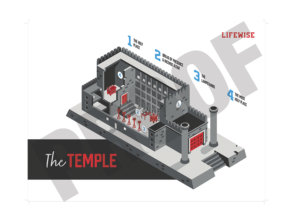 MS Laminated Poster 020 - (The Temple)