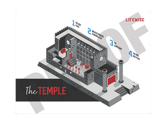 MS Laminated Poster 020 - (The Temple)