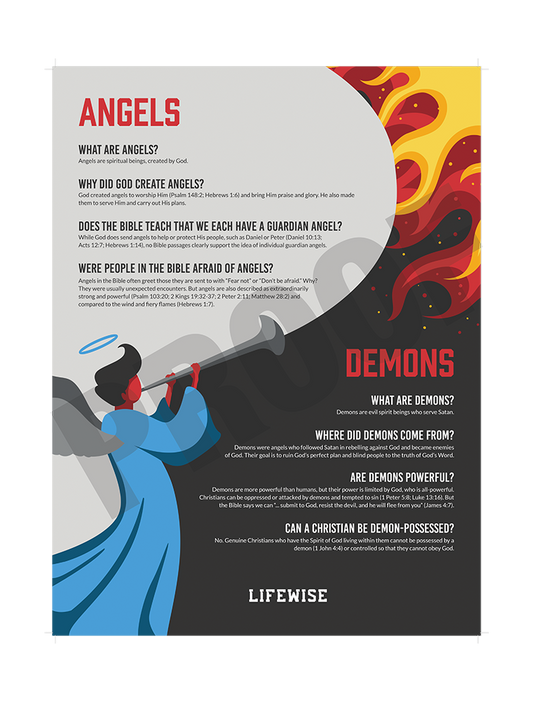 MS Laminated Poster 022 - (Angels and Demons)