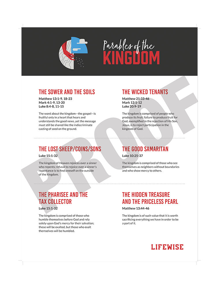 MS Laminated Poster 025 - (Parables)