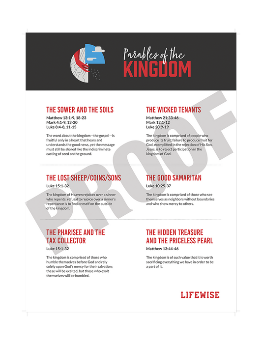 MS Laminated Poster 025 - (Parables)
