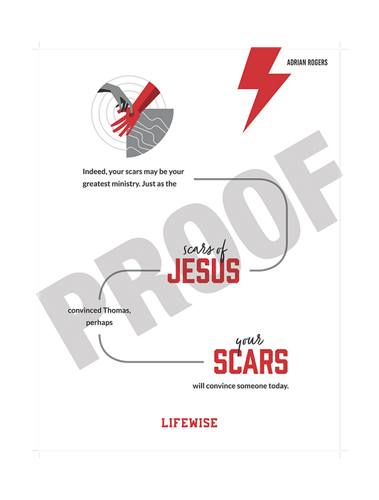 MS Laminated Poster 035 - (Scars of Jesus)